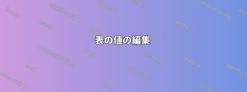 表の値の編集