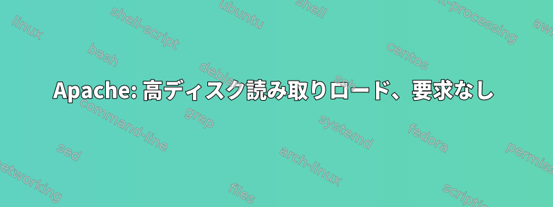 Apache: 高ディスク読み取りロード、要求なし