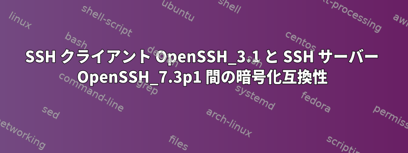 SSH クライアント OpenSSH_3.1 と SSH サーバー OpenSSH_7.3p1 間の暗号化互換性