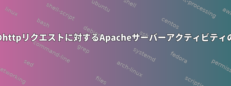 特定のhttpリクエストに対するApacheサーバーアクティビティの追跡