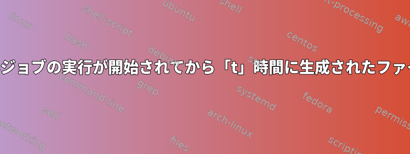 PBSジョブの実行が開始されてから「t」時間に生成されたファイル