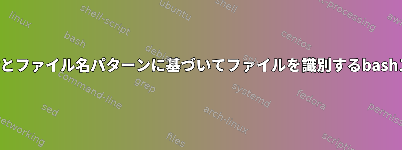 現在の日付とファイル名パターンに基づいてファイルを識別するbashスクリプト