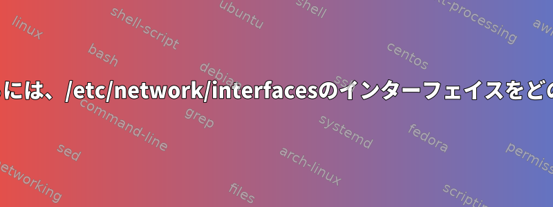 モニタモードで起動するには、/etc/network/interfacesのインターフェイスをどのように設定しますか？