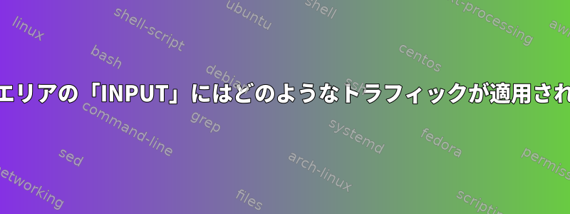 「wan」エリアの「INPUT」にはどのようなトラフィックが適用されますか？