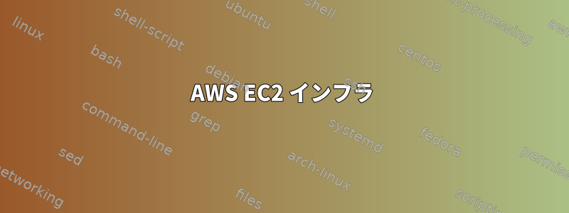 AWS EC2 インフラ