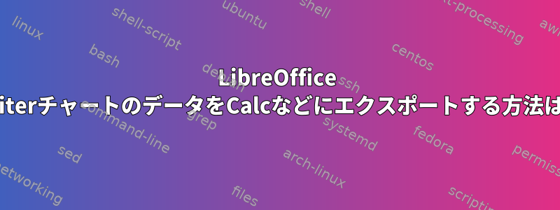 LibreOffice WriterチャートのデータをCalcなどにエクスポートする方法は？