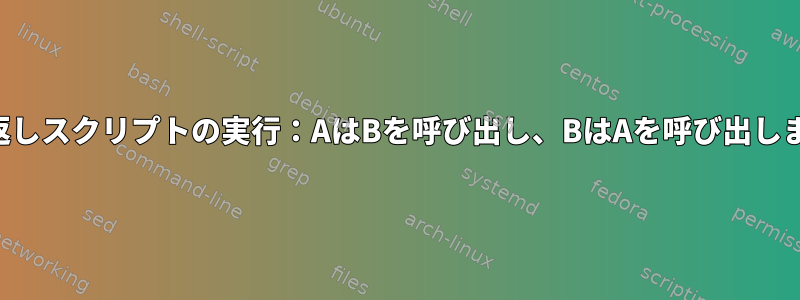 繰り返しスクリプトの実行：AはBを呼び出し、BはAを呼び出します。