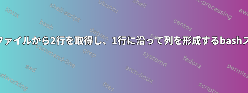 テキストファイルから2行を取得し、1行に沿って列を形成するbashスクリプト