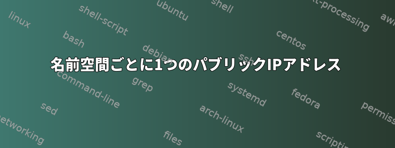 名前空間ごとに1つのパブリックIPアドレス