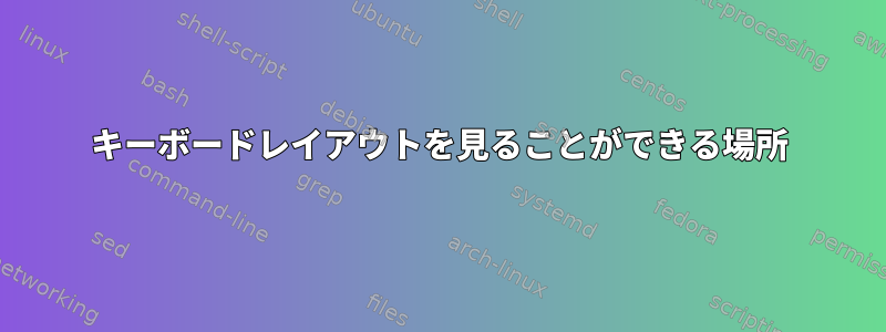 キーボードレイアウトを見ることができる場所