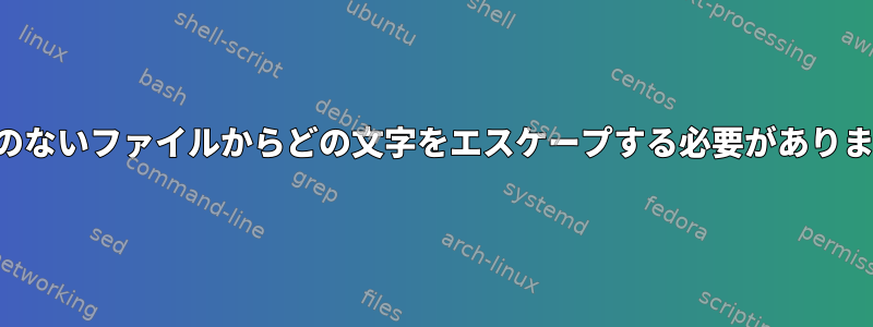 引用符のないファイルからどの文字をエスケープする必要がありますか？