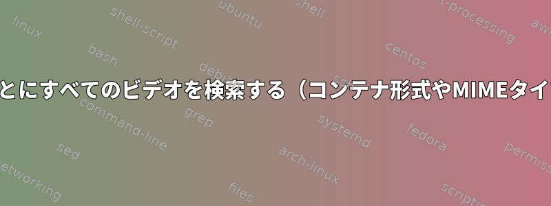 コーデックごとにすべてのビデオを検索する（コンテナ形式やMIMEタイプではない）