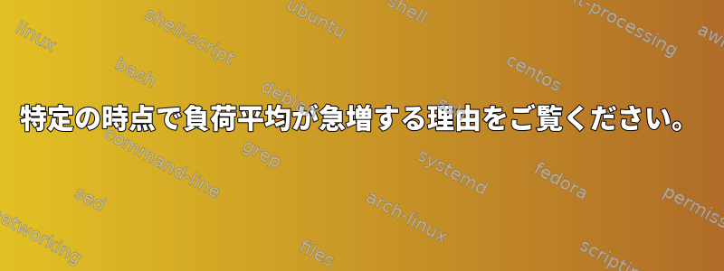 特定の時点で負荷平均が急増する理由をご覧ください。