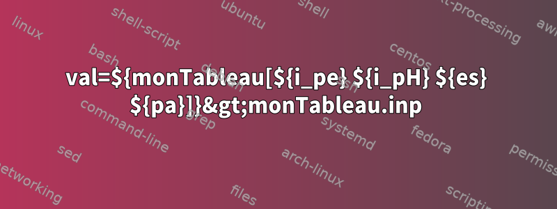 val=${monTableau[${i_pe} ${i_pH} ${es} ${pa}]}&gt;monTableau.inp