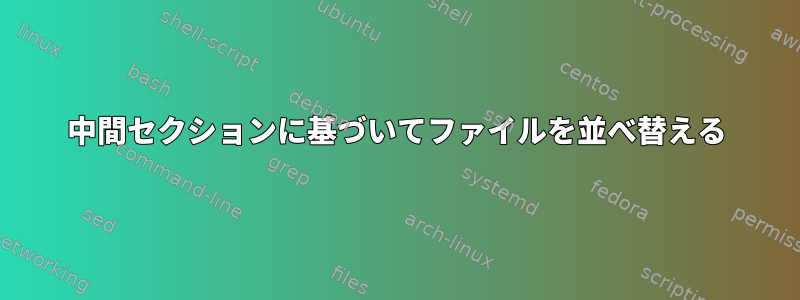 中間セクションに基づいてファイルを並べ替える