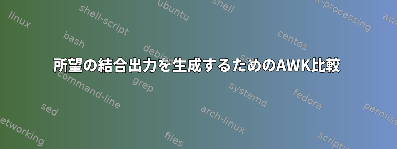 所望の結合出力を生成するためのAWK比較