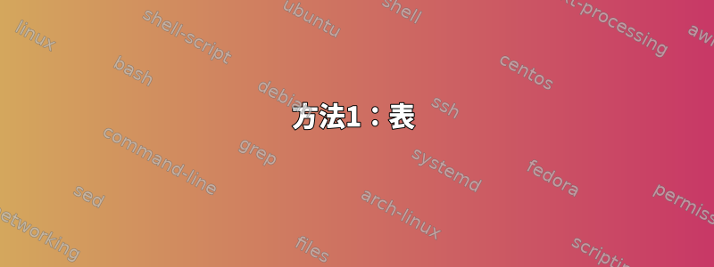 方法1：表