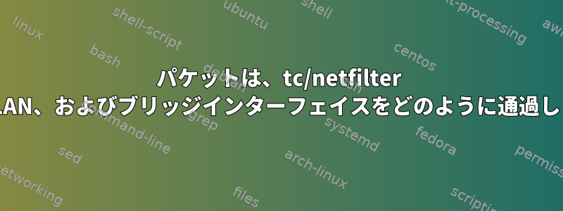 パケットは、tc/netfilter 物理、VLAN、およびブリッジインターフェイスをどのように通過しますか？