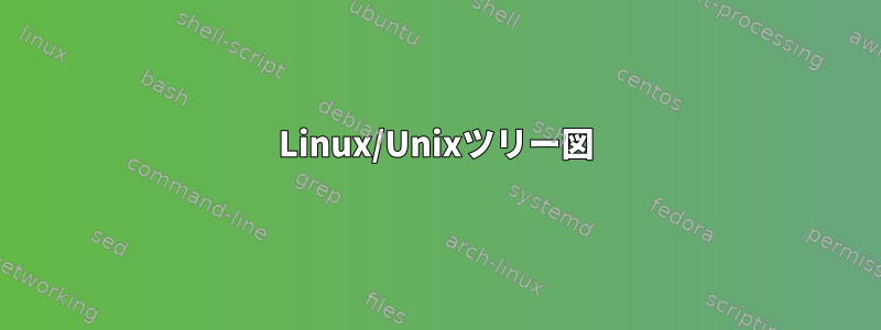 Linux/Unixツリー図