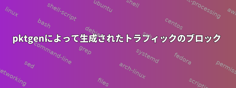 pktgenによって生成されたトラフィックのブロック