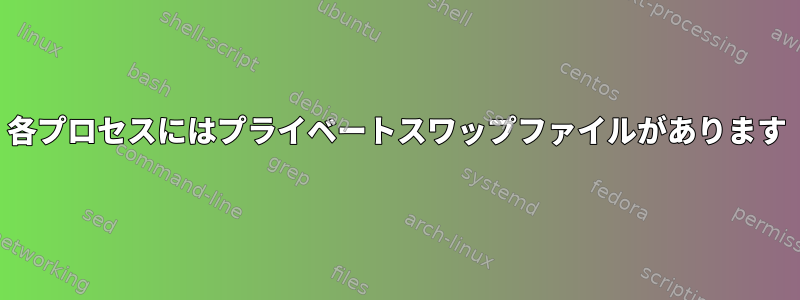 各プロセスにはプライベートスワップファイルがあります