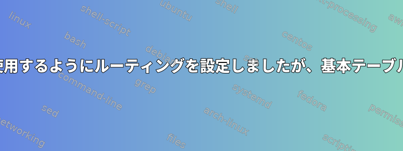 カスタムルーティングテーブルを使用するようにルーティングを設定しましたが、基本テーブルが関連しているのはなぜですか？