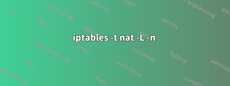 iptables -t nat -L -n