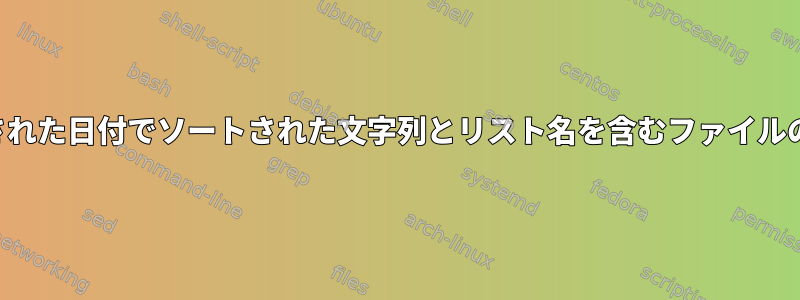 変更された日付でソートされた文字列とリスト名を含むファイルの検索