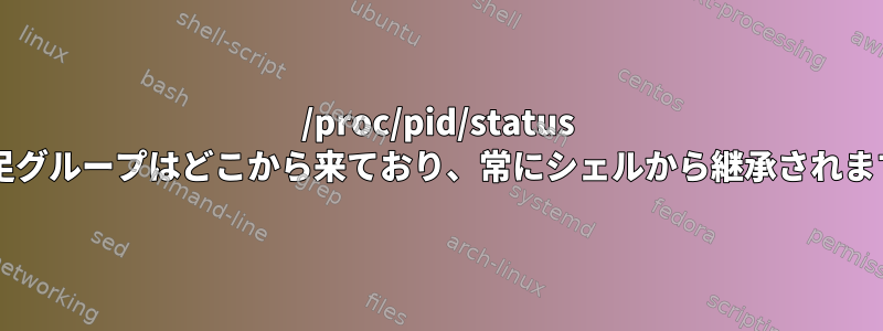 /proc/pid/status の補足グループはどこから来ており、常にシェルから継承されますか?