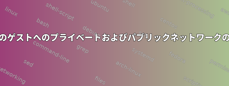 KVMのゲストへのプライベートおよびパブリックネットワークの接続