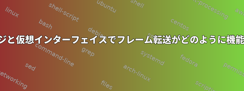 ブリッジと仮想インターフェイスでフレーム転送がどのように機能するか