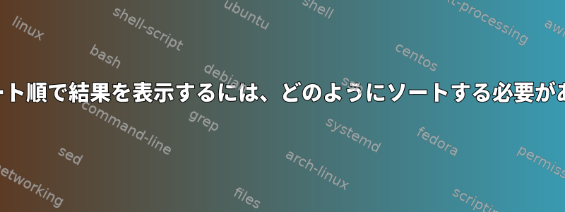 人と同じソート順で結果を表示するには、どのようにソートする必要がありますか？