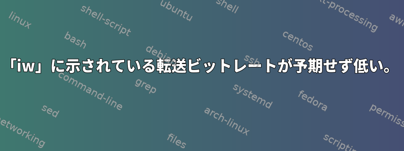 「iw」に示されている転送ビットレートが予期せず低い。