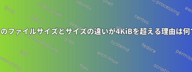 ディスクのファイルサイズとサイズの違いが4KiBを超える理由は何ですか？