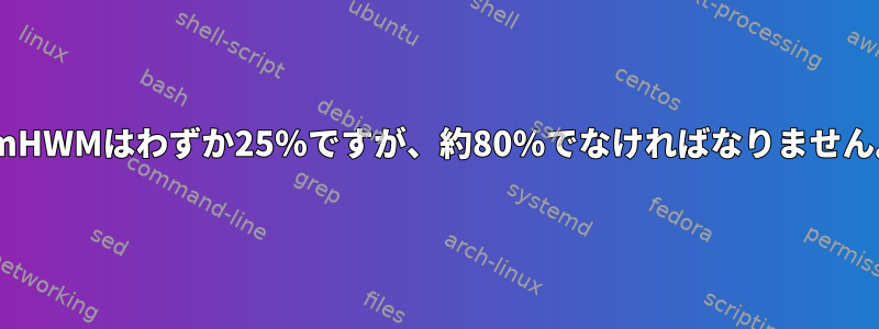 VmHWMはわずか25％ですが、約80％でなければなりません。