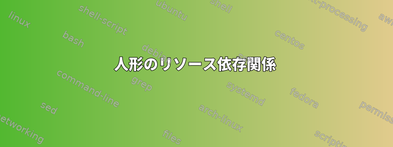 人形のリソース依存関係