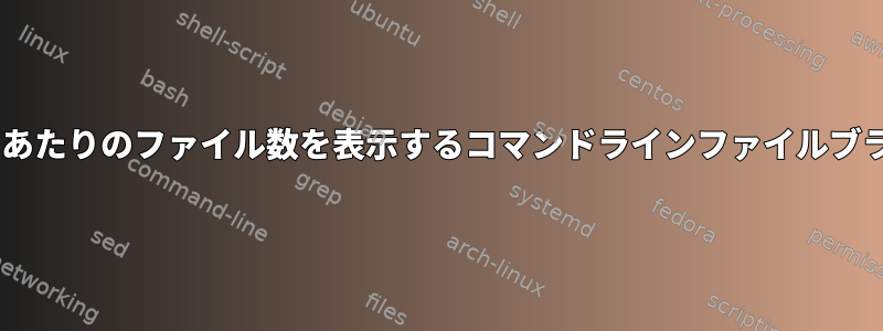 ディレクトリあたりのファイル数を表示するコマンドラインファイルブラウザ/管理者