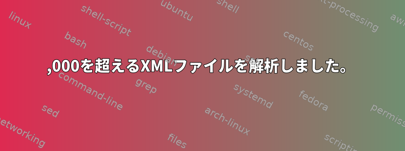 12,000を超えるXMLファイルを解析しました。