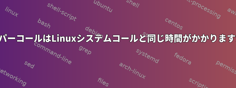 ハイパーコールはLinuxシステムコールと同じ時間がかかりますか？