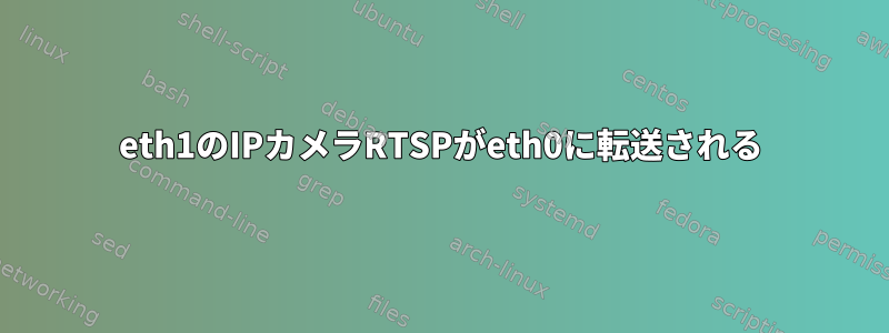 eth1のIPカメラRTSPがeth0に転送される