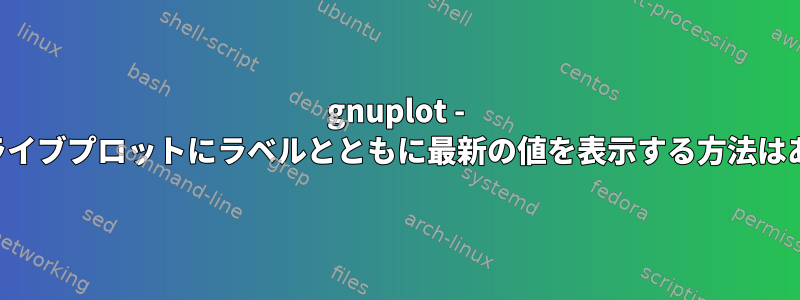 gnuplot - 単一変数のライブプロットにラベルとともに最新の値を表示する方法はありますか？