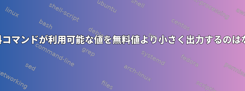 centos7無料コマンドが利用可能な値を無料値より小さく出力するのはなぜですか？