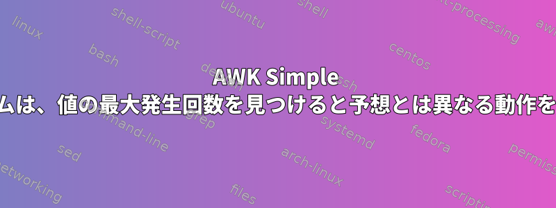 AWK Simple プログラムは、値の最大発生回数を見つけると予想とは異なる動作をします。