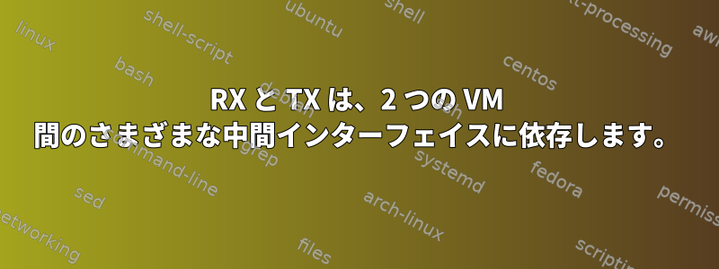 RX と TX は、2 つの VM 間のさまざまな中間インターフェイスに依存します。