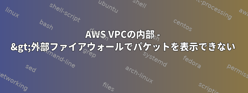 AWS VPCの内部 - &gt;外部ファイアウォールでパケットを表示できない