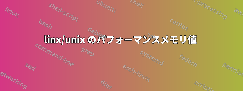 linx/unix のパフォーマンスメモリ値