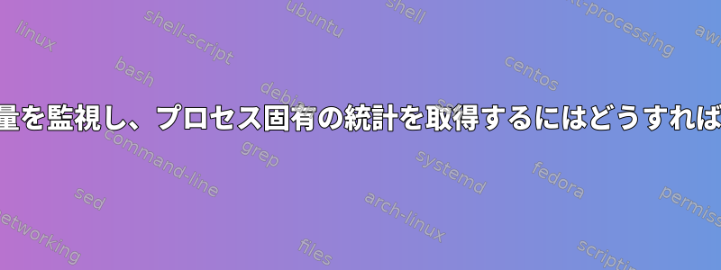 総帯域幅使用量を監視し、プロセス固有の統計を取得するにはどうすればよいですか？