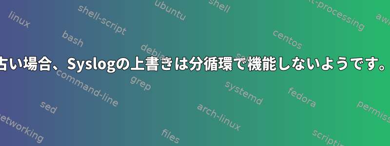 古い場合、Syslogの上書きは分循環で機能しないようです。