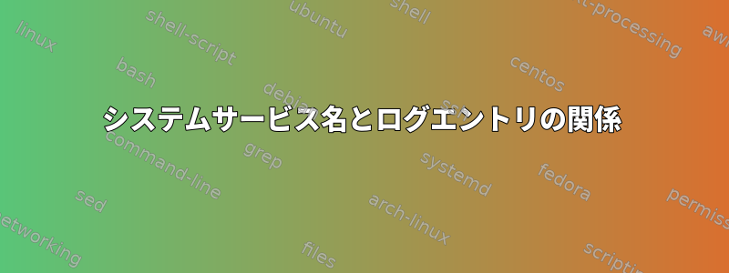 システムサービス名とログエントリの関係