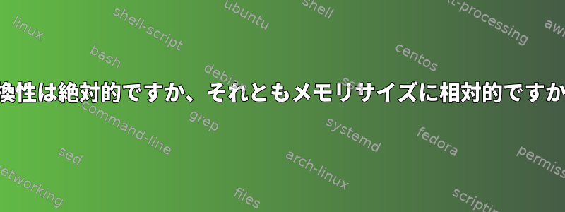 交換性は絶対的ですか、それともメモリサイズに相対的ですか？